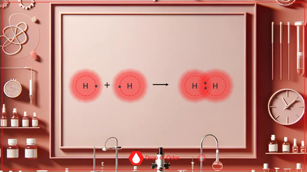 A stylized, pink-toned image in a lab setting displaying a diagram that illustrates the formation of a covalent bond between two Hydrogen (H) atoms, showing the sharing of electrons between the two nuclei.