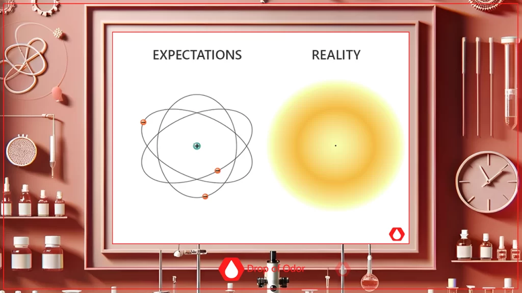 A stylized, pink-toned image in a lab setting displaying a chart comparing the simplified atomic model (Expectations, a nucleus with orbiting paths) to the accurate representation of the electron cloud (Reality, a central dot surrounded by a fuzzy yellow glow).