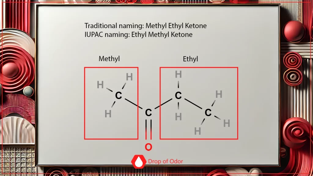 A whiteboard showing the chemical structure and naming conventions for Methyl Ethyl Ketone, highlighting the methyl and ethyl groups in red boxes.